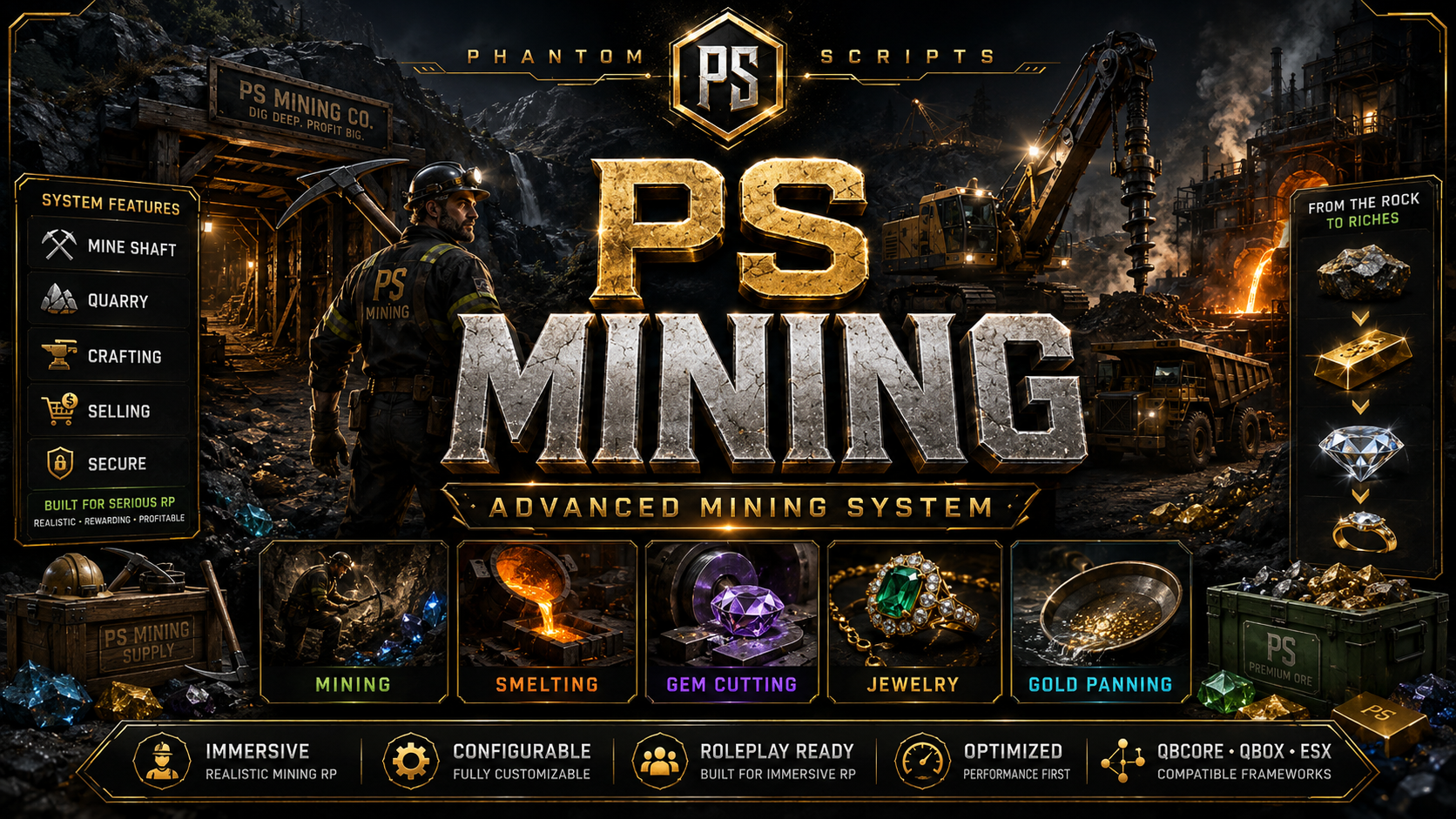 PS Mining